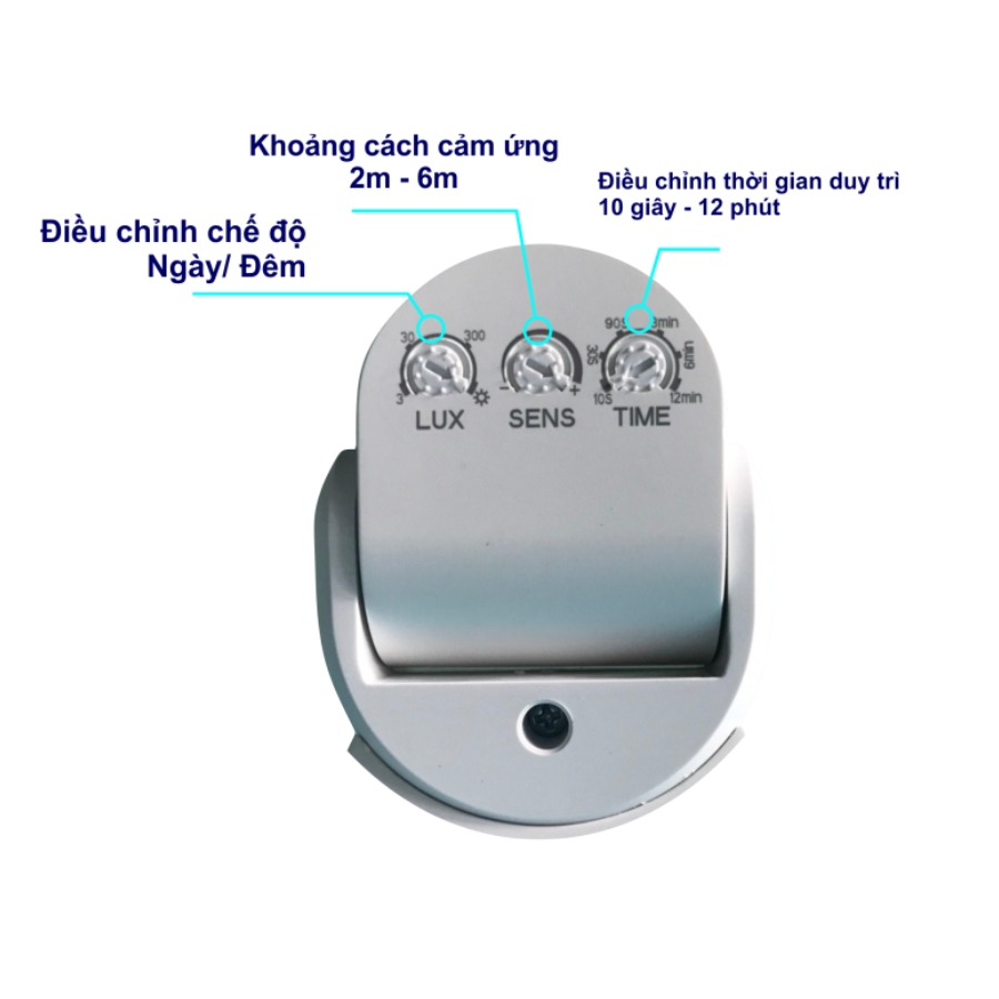 Cảm ứng vi sóng Kawasan RS05B – hình chi tiết