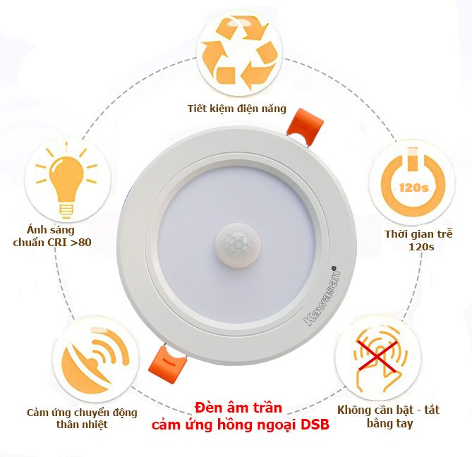 Đèn cảm ứng hồng ngoại âm trần Kawasan DSB7W