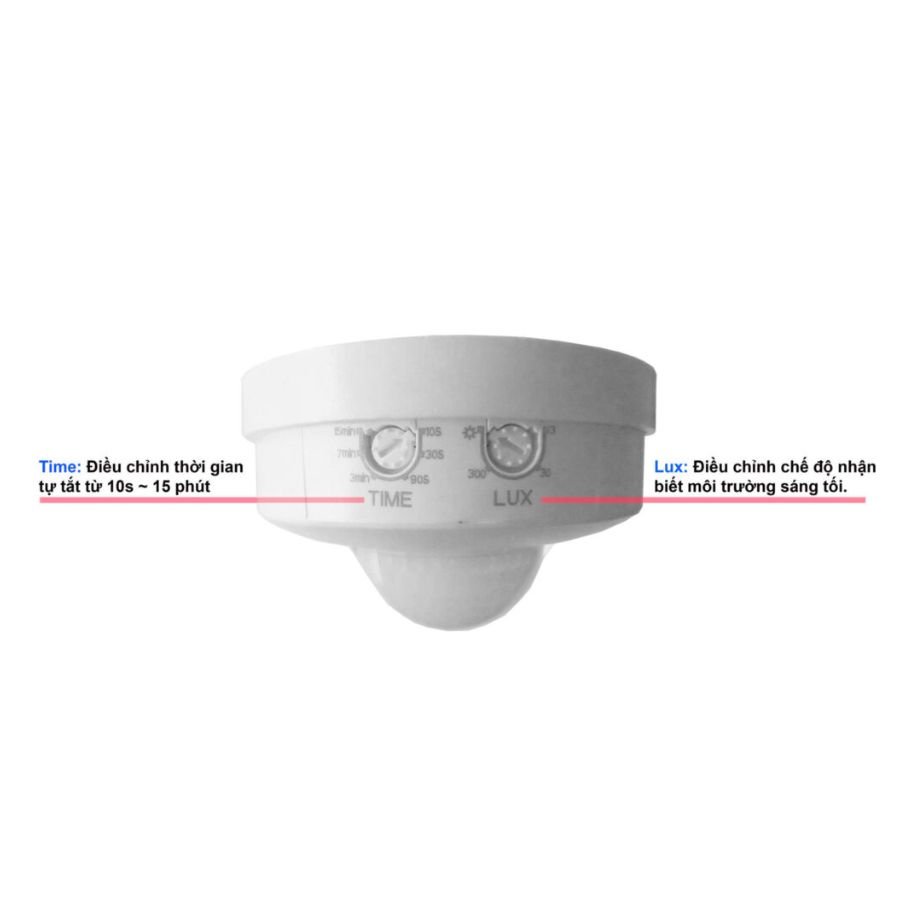 Công tắc cảm biến hồng ngoại nổi trần Kawasan SS282-3PIR – hình chi tiết